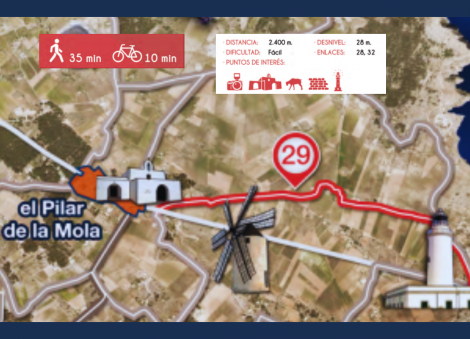 Mapa de la Ruta 29 en Formentera que conecta el Pilar de La Mola con el Faro de La Mola, mostrando un recorrido de 2.400 metros a pie o en bicicleta, con una dificultad fácil y un desnivel de 28 metros. En el mapa se destacan puntos de interés como el molino, el faro, el entorno natural y los edificios históricos de la zona.